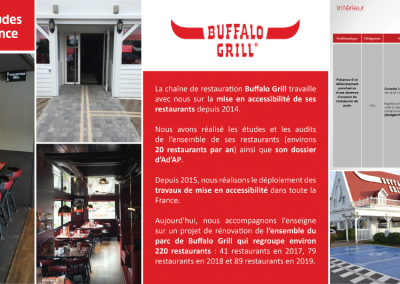 Buffalo Grill